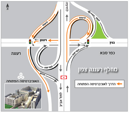 האוניברסיטה הפתוחה