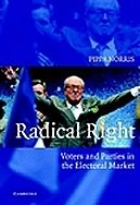 Radical Right: Voters and Parties in the Electoral Market