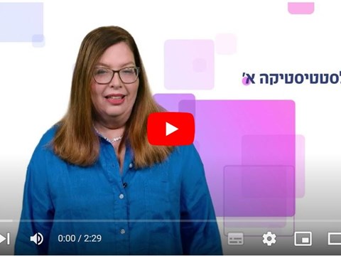 דפנה כהנא
