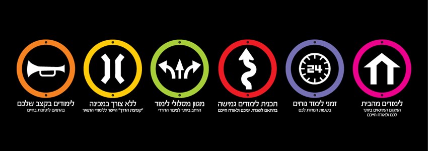 מגזר חרדי