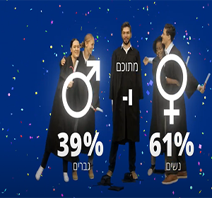למידע נוסף