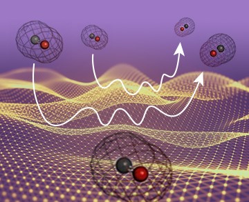 כיצד מומרים גזי המפלט של מכונית לחומרים בלתי מזיקים?