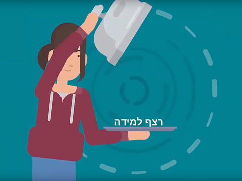 רצפי למידה מקוונים בסביבת הלמידה